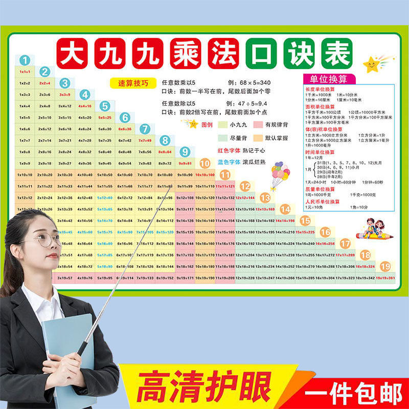 大九九乘法口诀表墙贴二三年级大99乘法小学生数学常用公式挂图