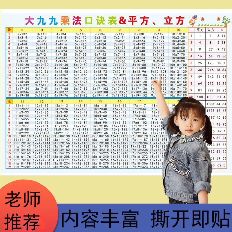 大九九乘法口诀表挂墙墙
