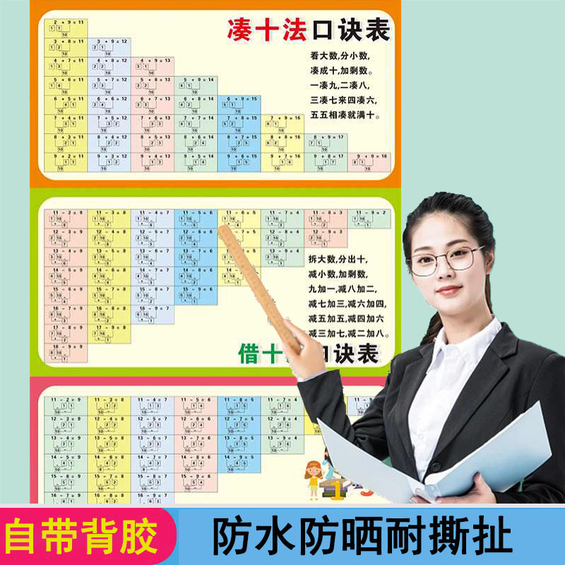 一年级数学加减法口诀表挂图