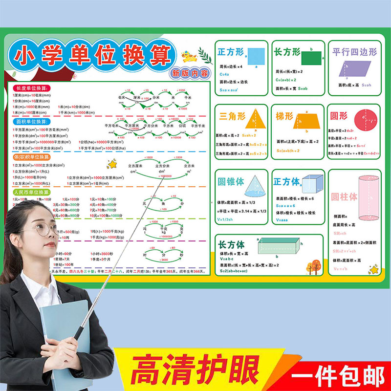 小学生三四五六年级单位换算挂图