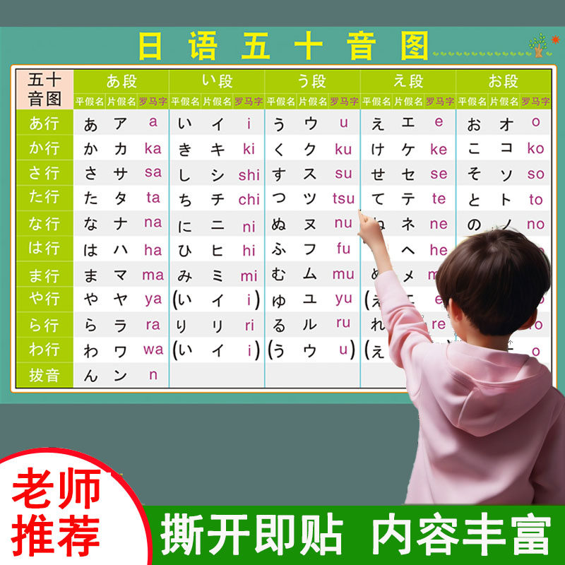 日语五十音图发音单元平