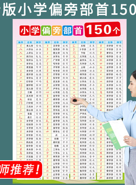 小学偏旁部首大全挂图一