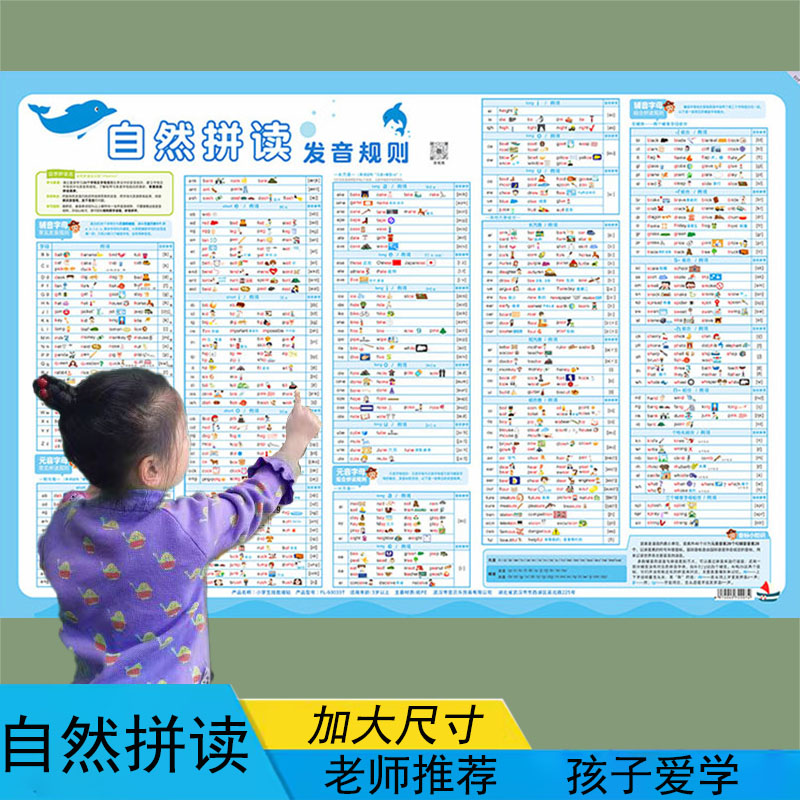 自然拼读发音规则表教程