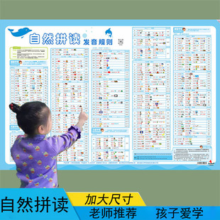 自然拼读发音规则表教程小学英语音标字母组合速记口诀挂图