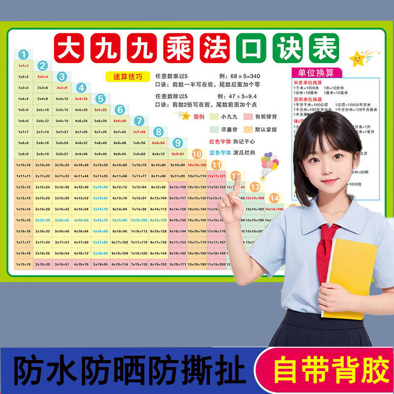 大九九乘法口诀表挂图二