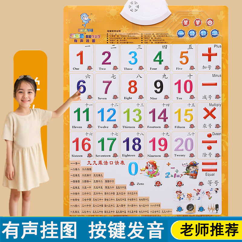 儿童加法减法1020以内口诀挂图