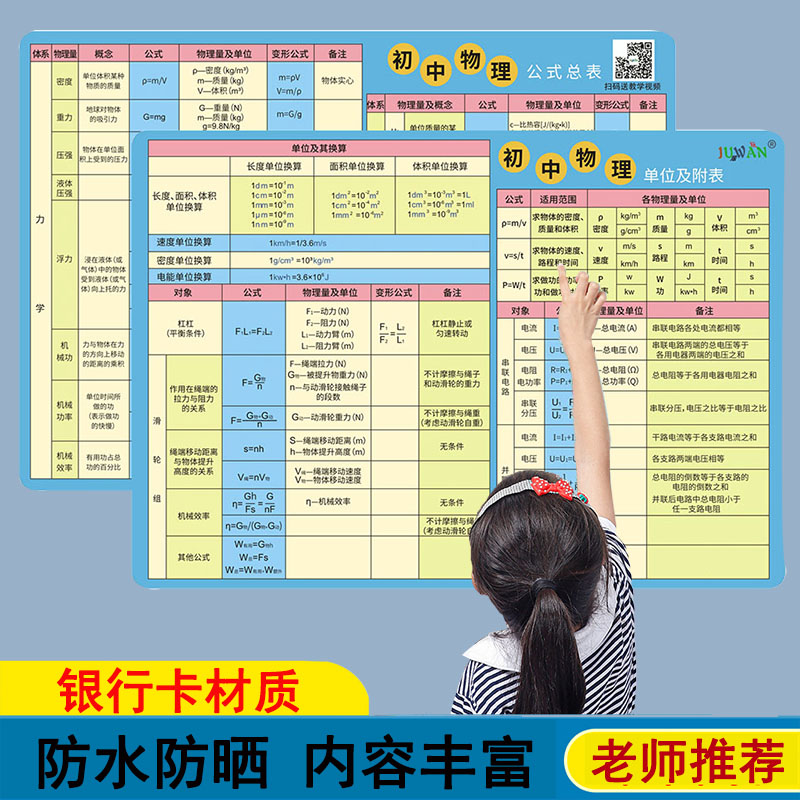 初中化学知识点卡片方程