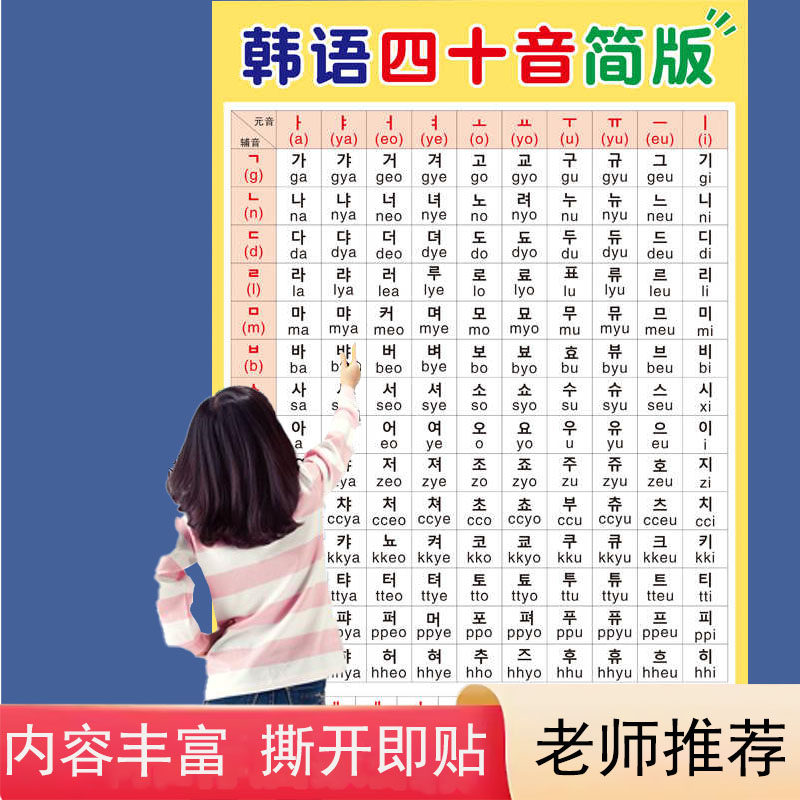 韩语四十音认知表挂图