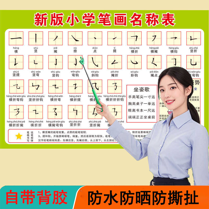 汉字偏旁部首笔画数笔顺挂图