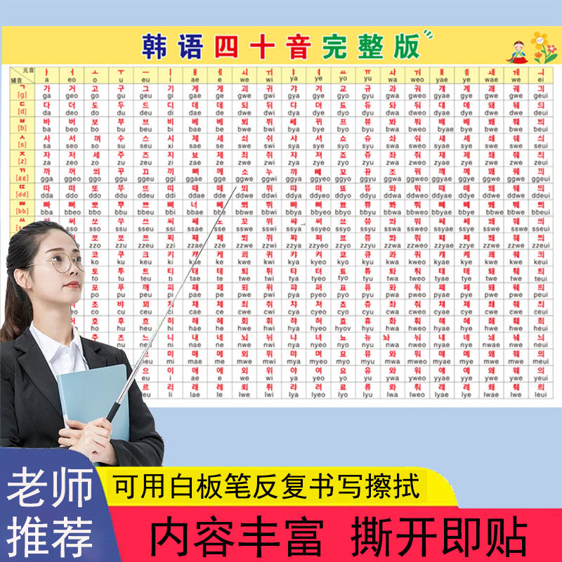 韩语字母表韩语四十音元辅音北韩语韩国培训学校发音规则自学墙贴
