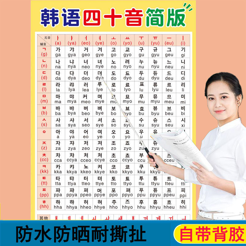韩语朝鲜语字母罗马音发