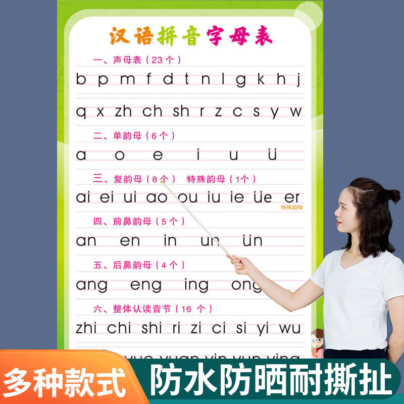 一年级拼音字母表墙贴小