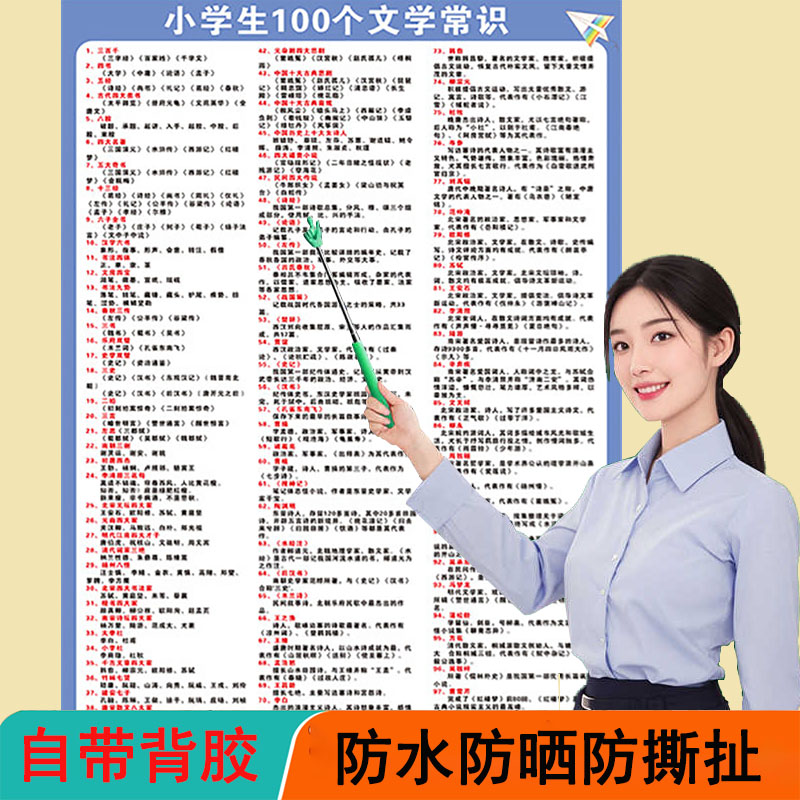 小学生知识点挂图近义词