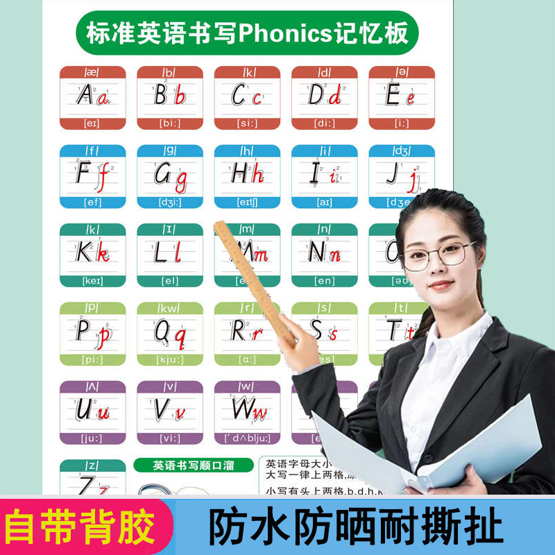 26个英文字母无声挂图英语
