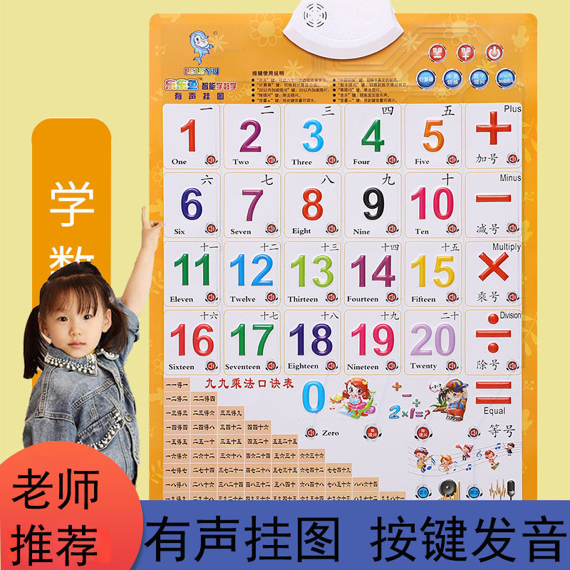 有声挂图数学九九乘法口诀表