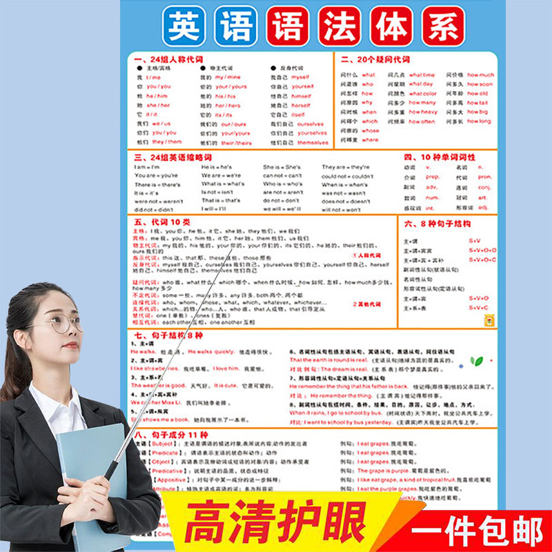 小学英语自然拼读发音规则表