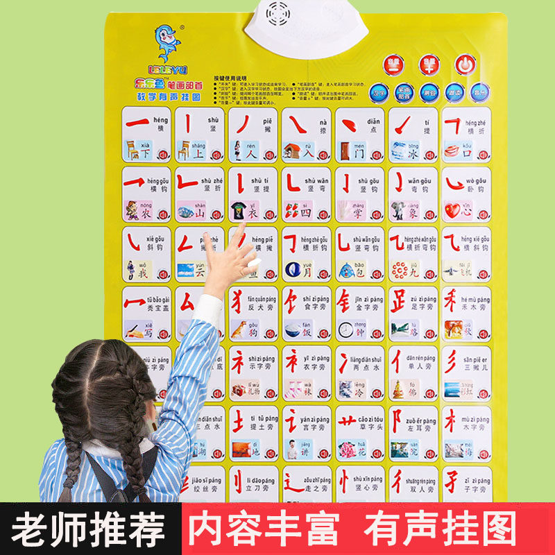 小学一年级汉字偏旁部首挂图