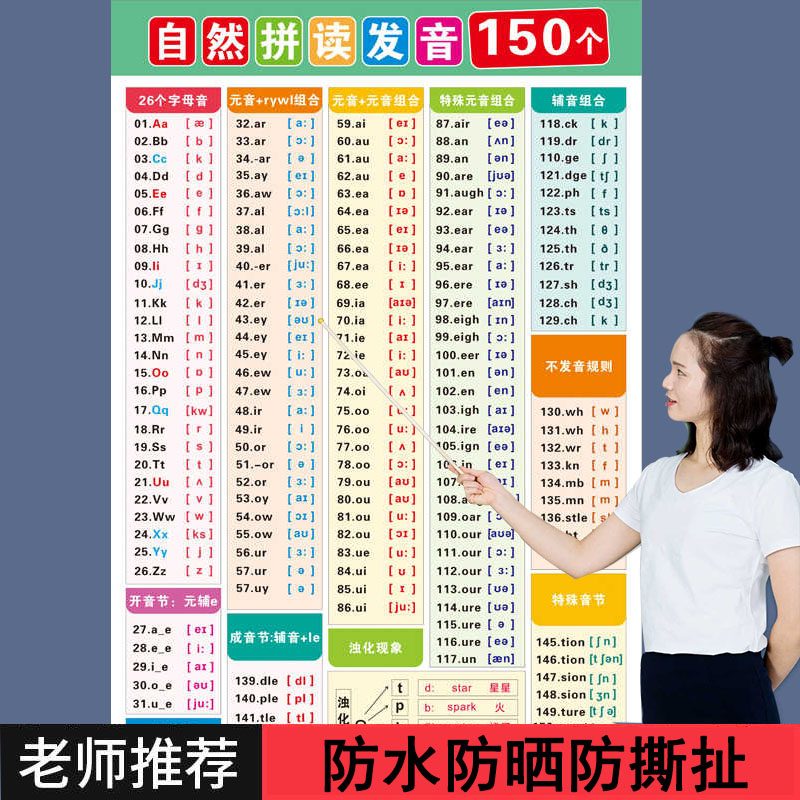 150个自然拼读发音挂图英语