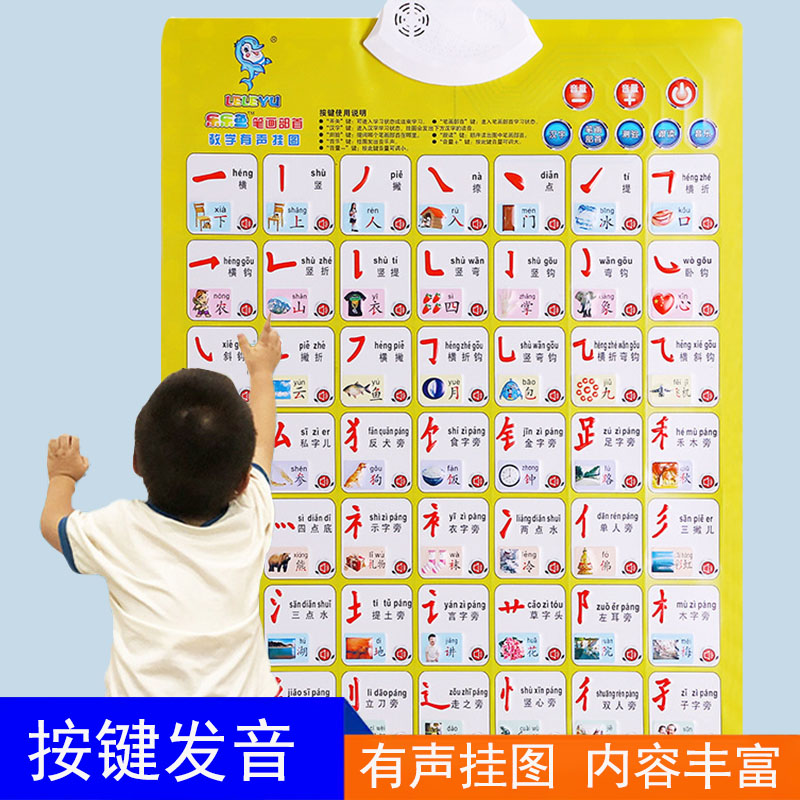汉字笔画偏旁部首有声挂图