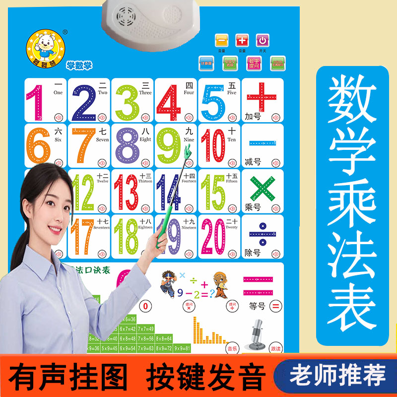 全套挂图小孩学字乘法口诀