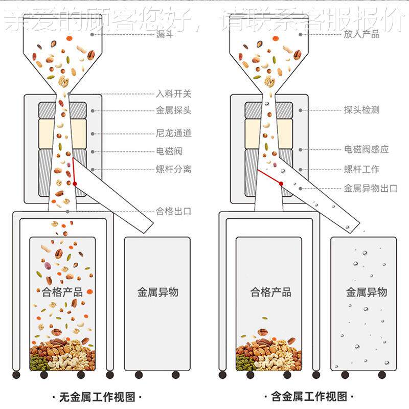 料可回收自动吸料式金属分器塑胶颗粒905X直落离式管塑道属金分离