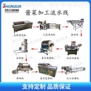 商用酱菜加成套流水产线即食咸se-15263菜泡菜深加工线工生延长保