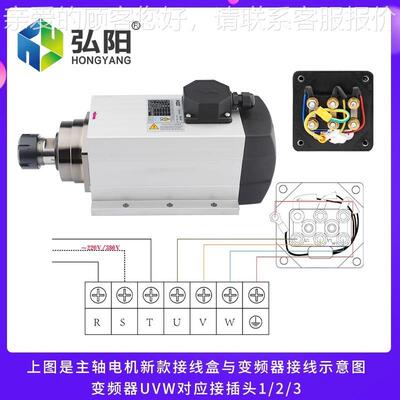 主轴2.2kw木工用风冷/电主轴220v80v翰琪E电0机180GDF46-180rpm R