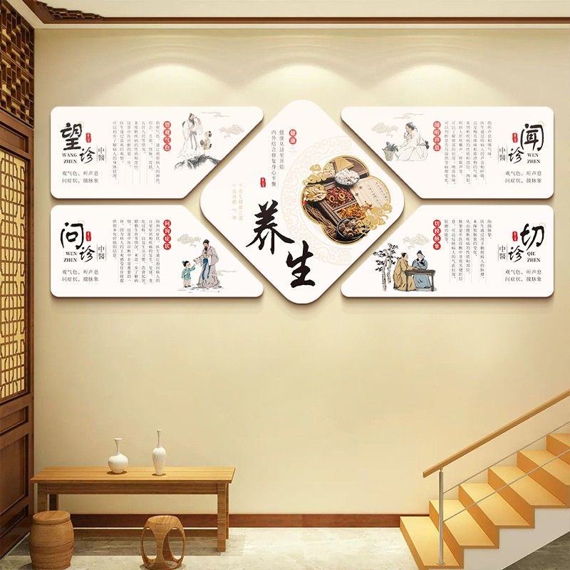 中医馆四季养生文化墙宣