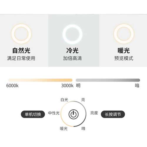led化妆镜带灯智能触摸台式补妆镜网红大号补光美妆镜现货