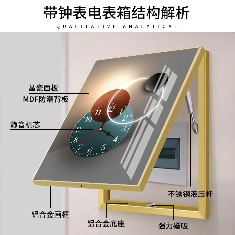 电表箱装饰画f2022新款带钟表竖款配电箱挂画电闸箱遮挡免打孔轻图片