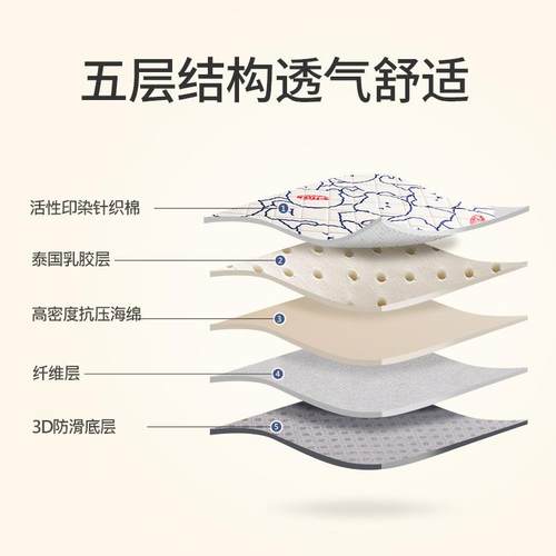 床垫软垫家用加厚学生宿舍海绵垫褥子单人租房专用榻榻米乳胶垫褥