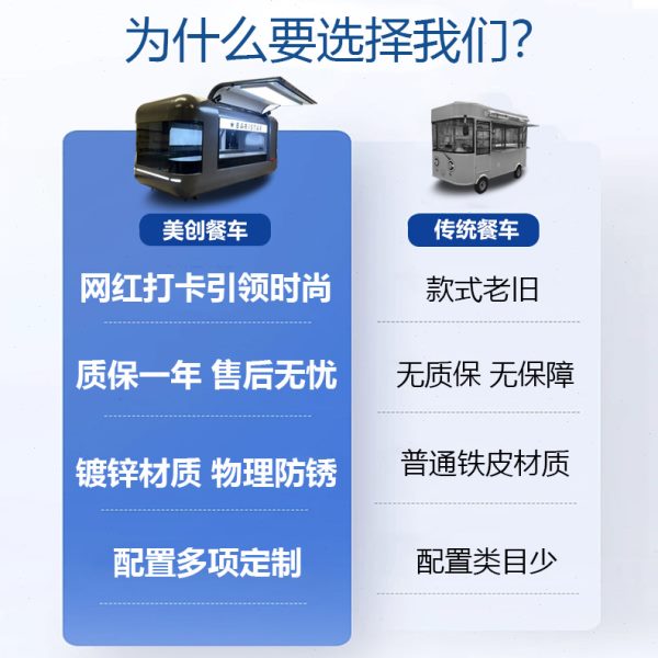 厂家定制网红餐车商业街商用打卡拍照鸥翼门四轮牵引飞翼汽车餐厅