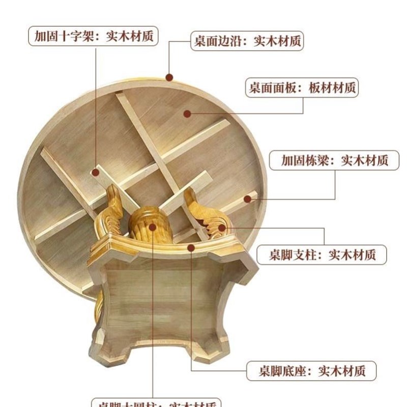 实木餐桌椅组合圆形饭店酒店大圆桌16人家用圆餐桌带转盘吃饭桌子