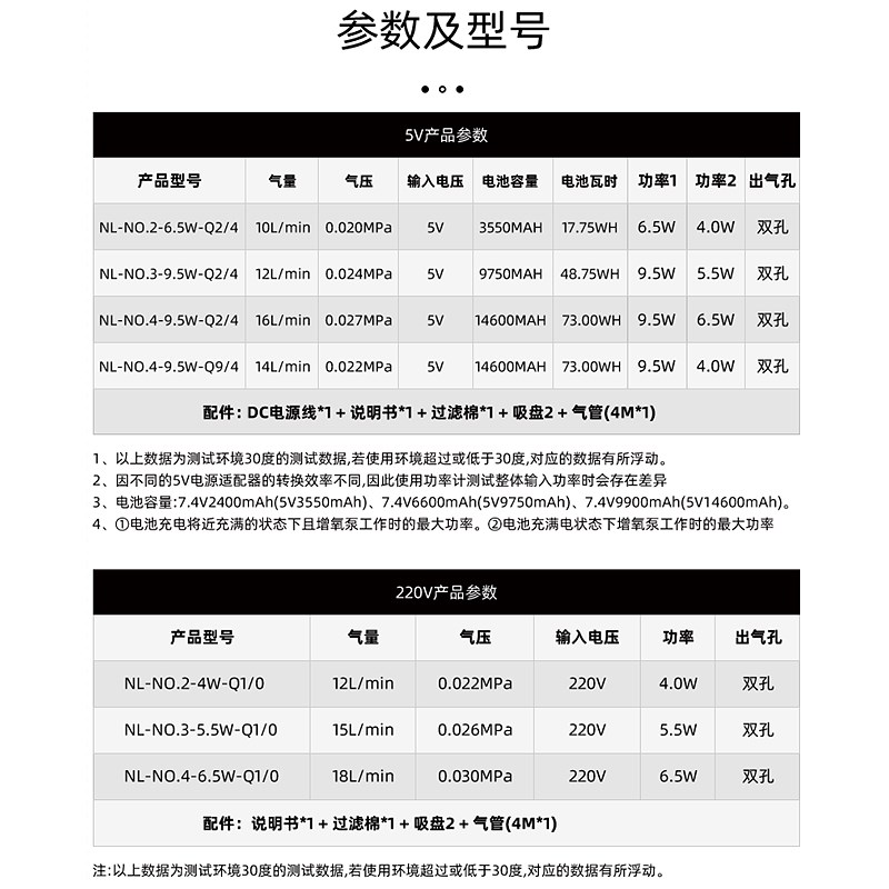 新品尼特利养鱼氧气泵增氧泵鱼缸增氧机小型卧室级超静音制打氧机
