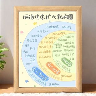 拒绝焦虑自我激励摆件励志摆件桌面人生控制图送孩子高级感礼物