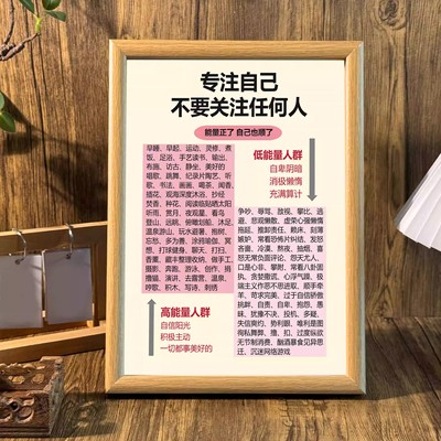 专注自己提升审视自己治愈高能量摆件桌面相框办公室墙面装饰挂画