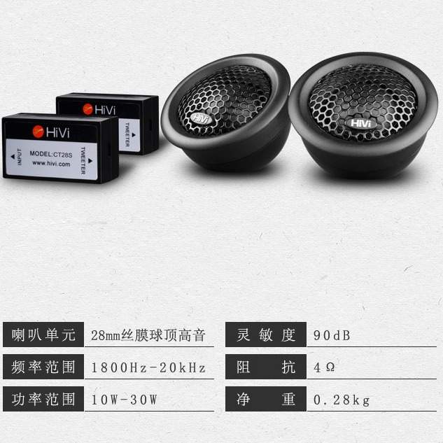 惠威汽车喇叭高音头CT28S 汽车高音头套装
