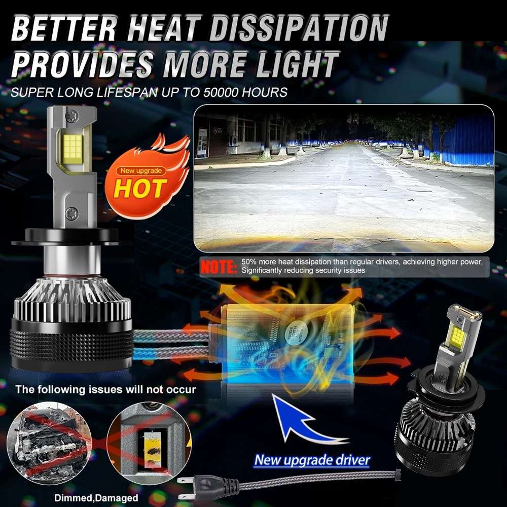 星盛源X30三铜管大功率240Wled前照灯改装H7H11H4灯泡汽车led大灯