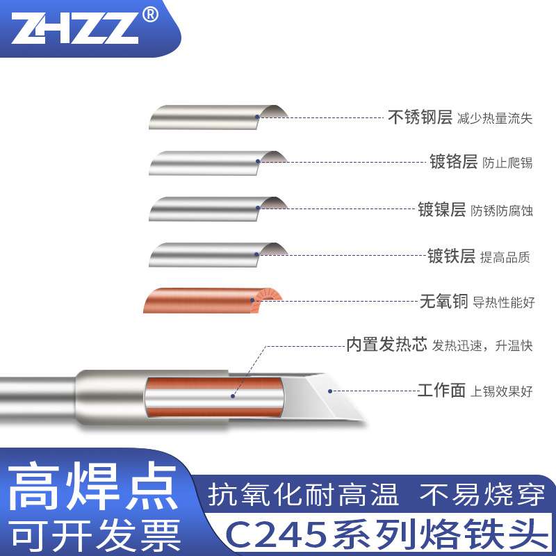 C245电烙铁头C245-762 966 785 931 866铬铁头用于T245手柄洛铁头