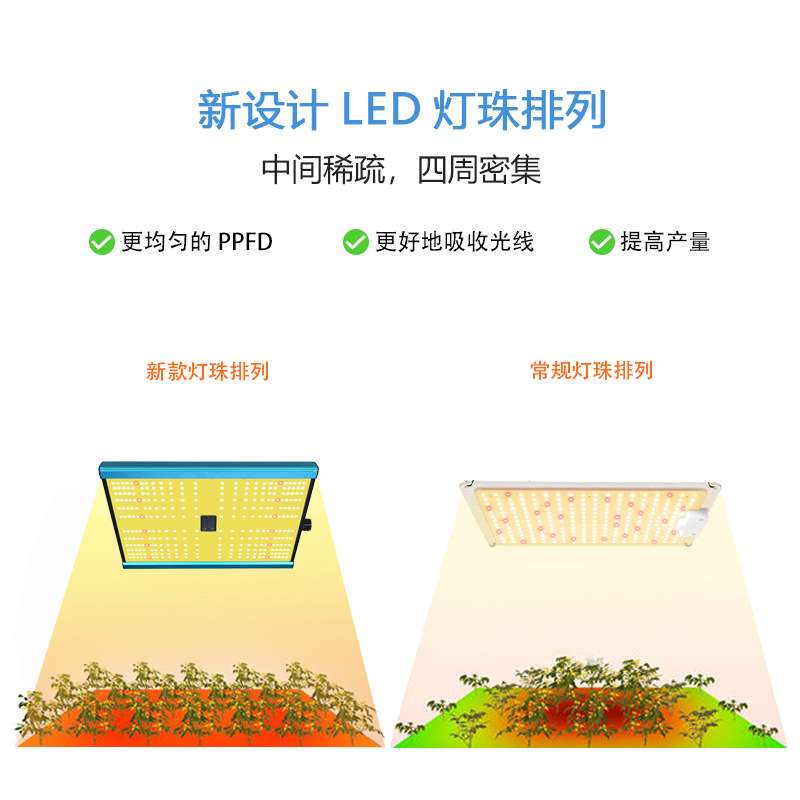 240W量子板植物灯全光谱led室内植物补光灯quantum board生长灯板