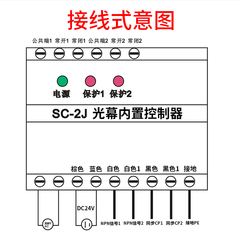 光幕光栅传感器红外对射探测器安全光电光栅自动化冲床保护器开关