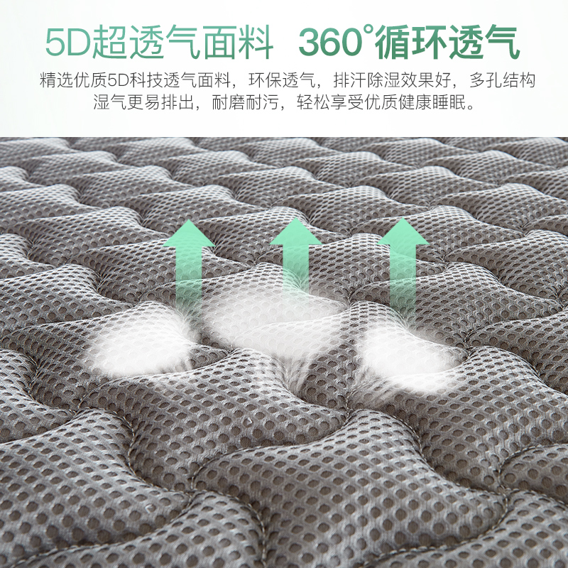 榻榻米床垫子定制定做任意尺寸踏踏米地炕垫订做椰棕乳胶儿童家用