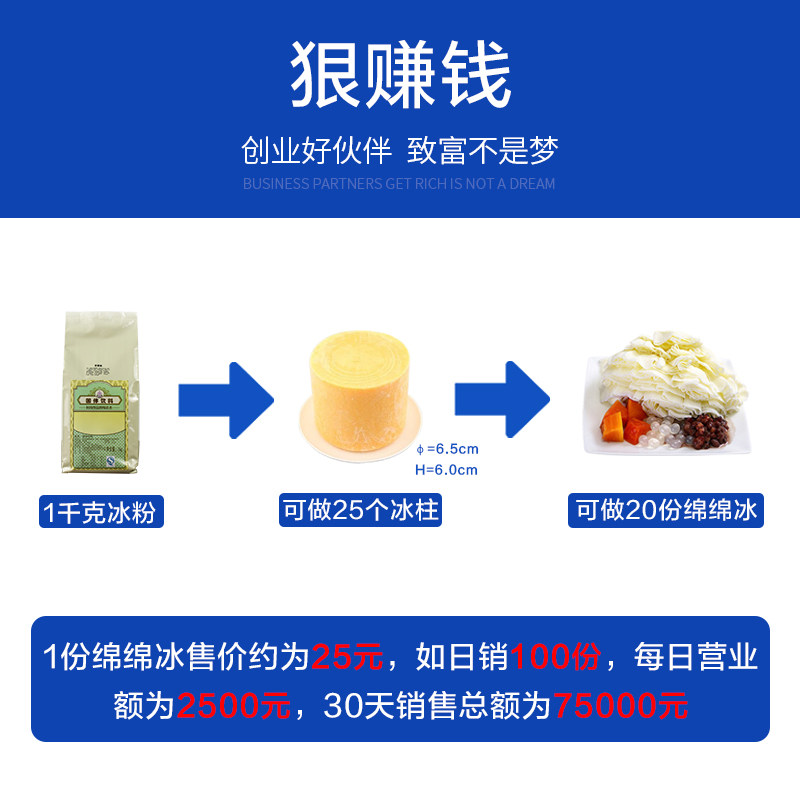 美莱特208S绵绵冰机商用奶茶店噗噗冰机碎冰机定时定量雪花刨冰机