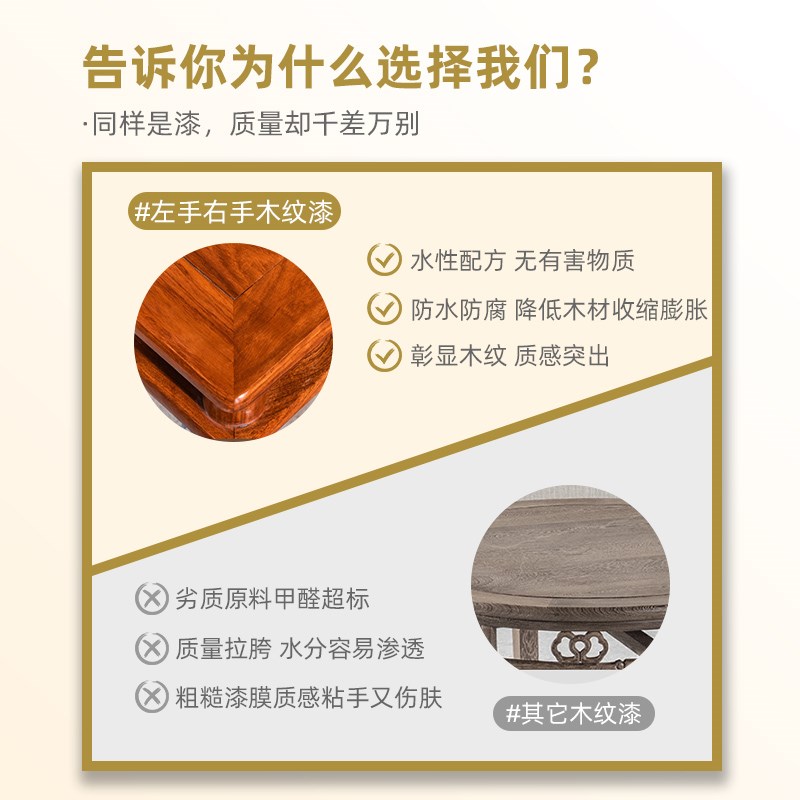 水性漆木漆门漆换色木头木器刷漆色漆旧柜子实木桌子改造漆木纹漆