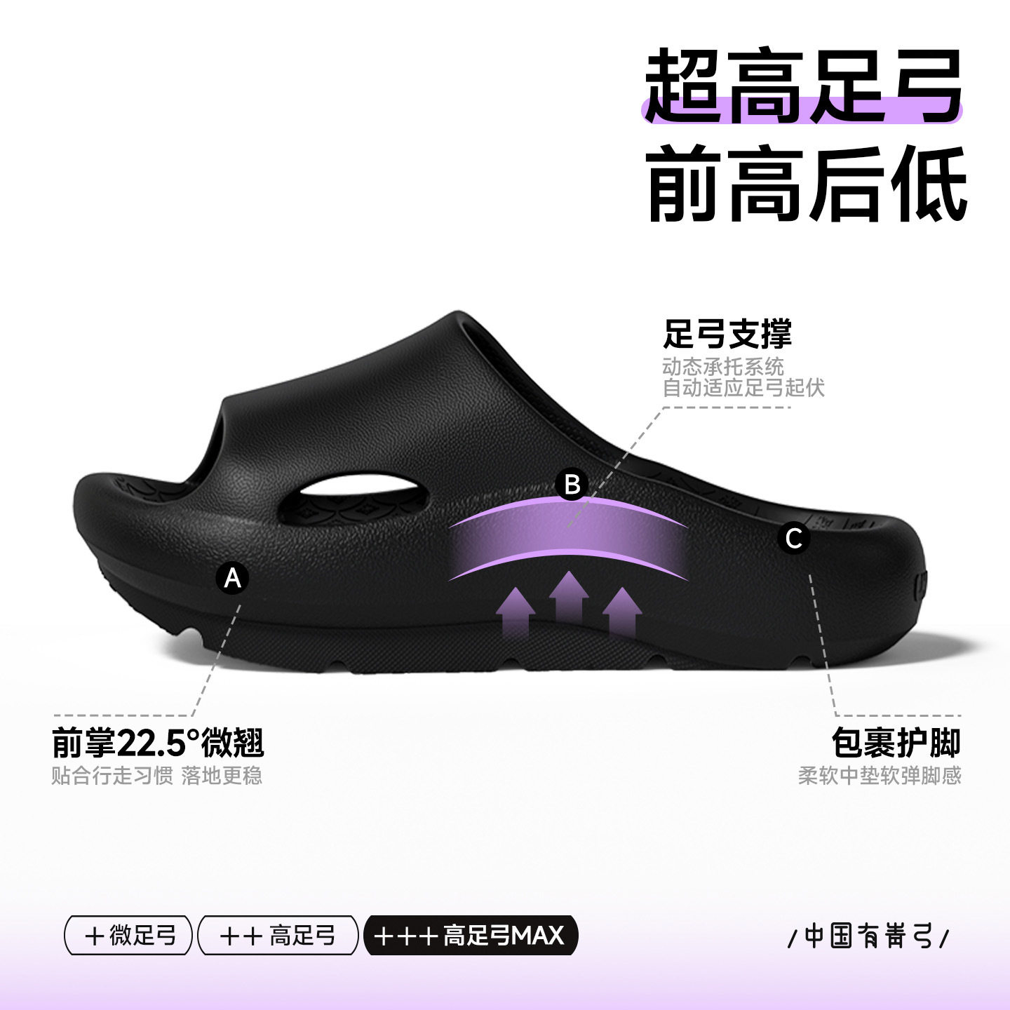 负跟拖鞋女夏季外穿厚底足弓支撑前高后低一字拖情侣男新2026