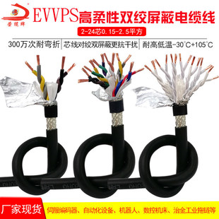 RS485信号通讯控制线EVVPS2 4 6 24芯伺服编码器线屏蔽双绞电缆线