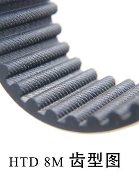 8M816橡胶圆弧HTD 816-8M 102齿同步带齿 齿形带 传动带 工业皮