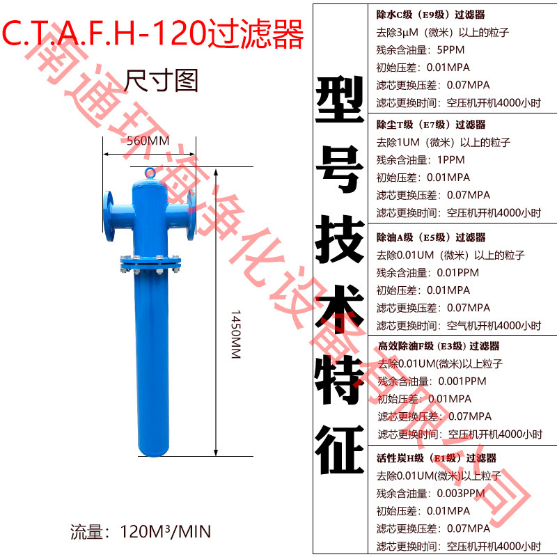 极速厂促DN8g0100125150法兰碳钢压缩空气精密过滤器铸铁空压机油,标准件/零部件/工业耗材,滤芯,淘宝优惠券,粉丝福利购,淘宝优惠卷