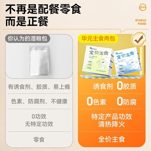 极速狗罐头主食湿粮餐包肉包训练奖励狗狗小狗成幼U犬零食营养食