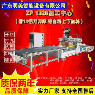 板式 全自動上下料板材開料機帶12把刀庫木工加工中心 家具生產(chǎn)線